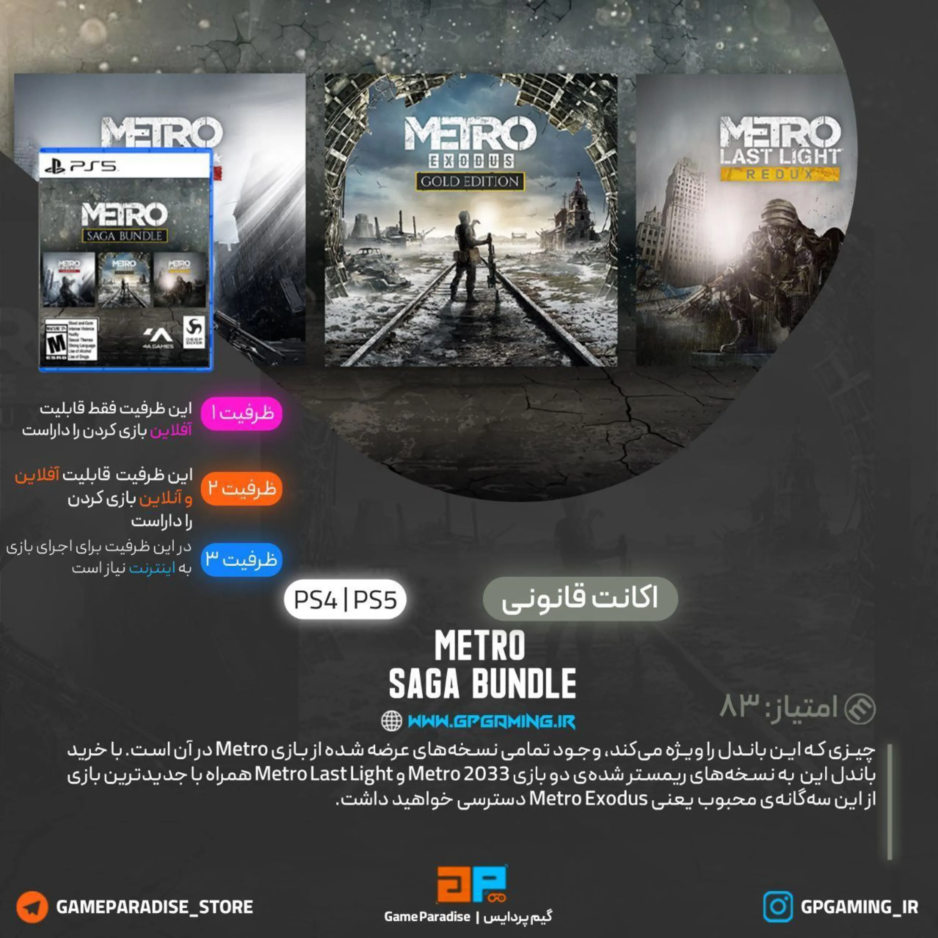 اکانت قانونی Metro Saga Bundle برای PS5 & PS4