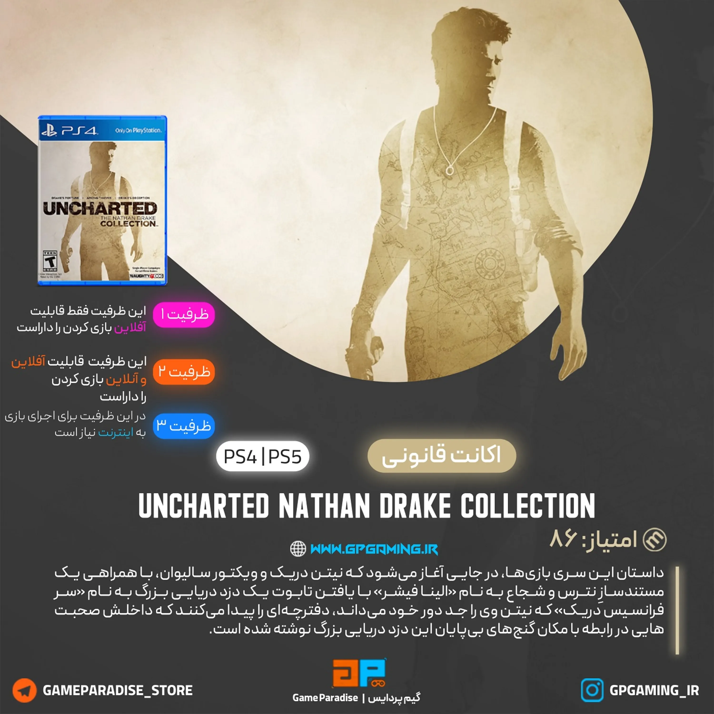 اکانت قانونی UNCHARTED The Nathan Drake Collection برای PS5 & PS4