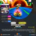 اکانت قانونی Nickelodeon Kart Racers 2: Grand Prix برای PS5&PS4