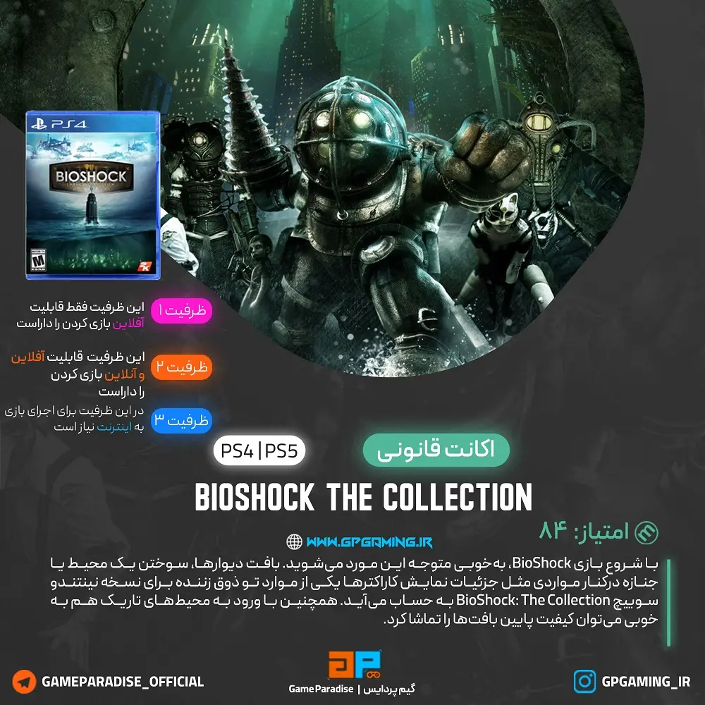 BioShock: The Collection