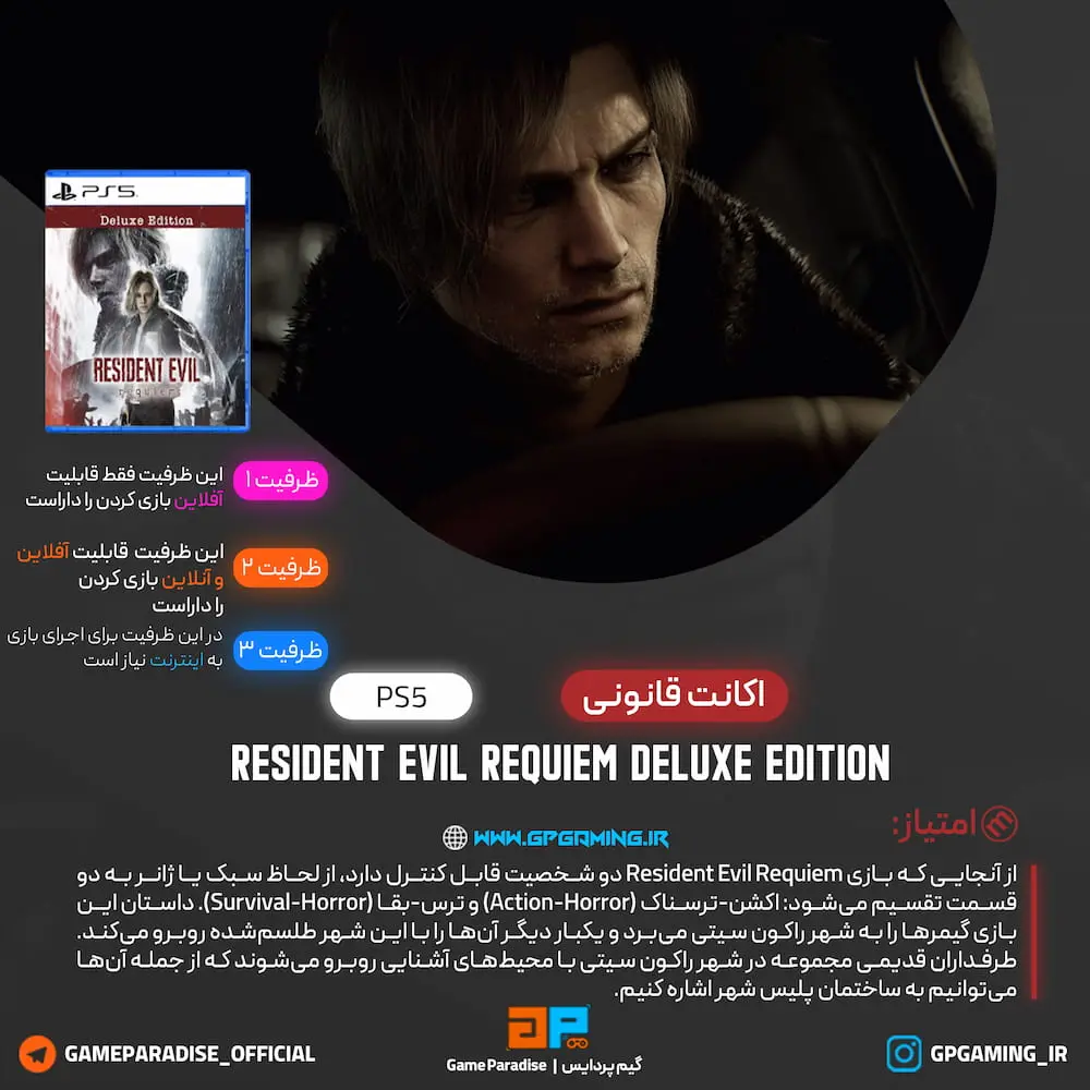 Resident Evil Requiem Deluxe Edition