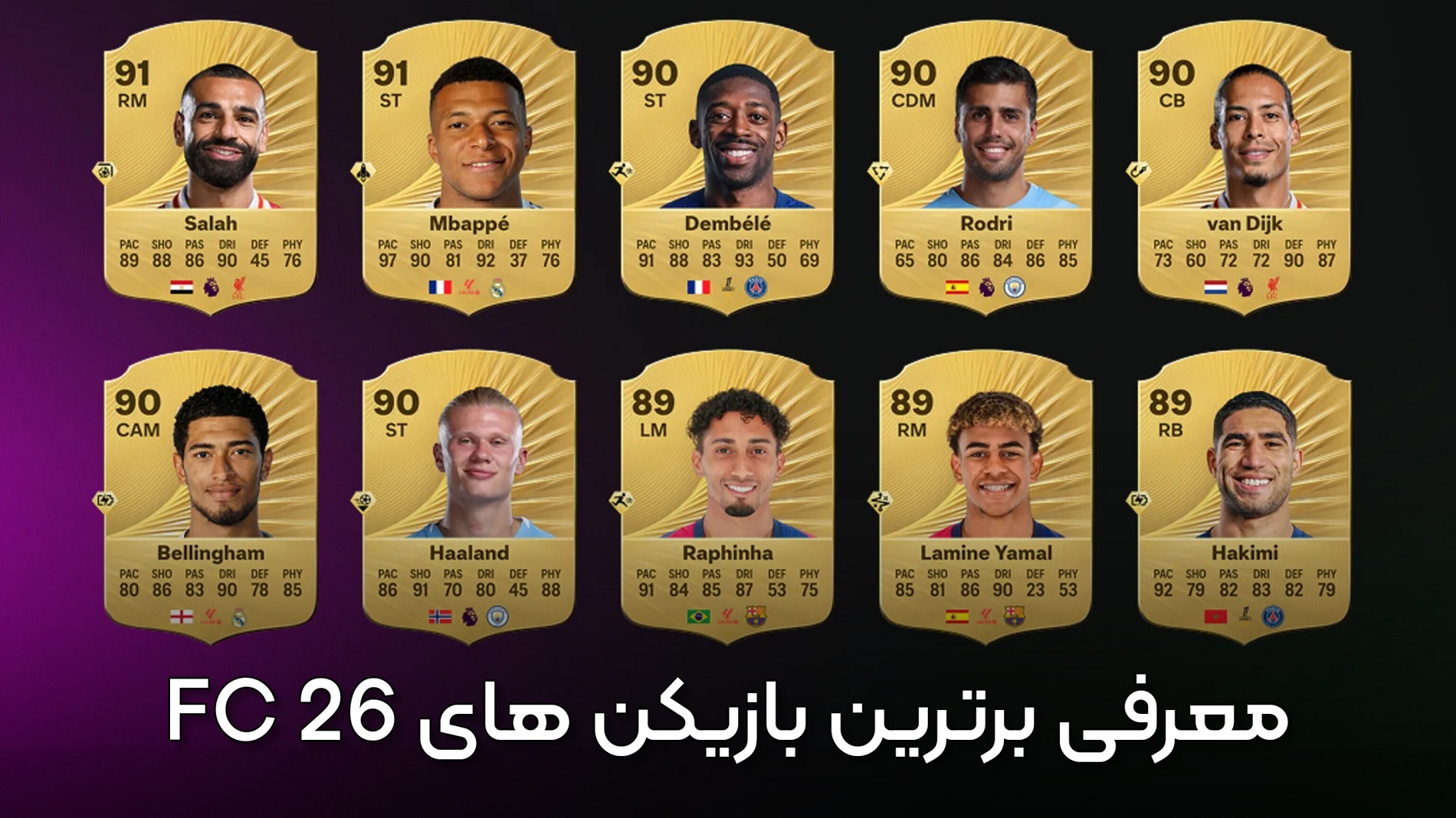 معرفی 50 بازیکن برتر EA Sports FC 26 | لیست کامل مردان و زنان