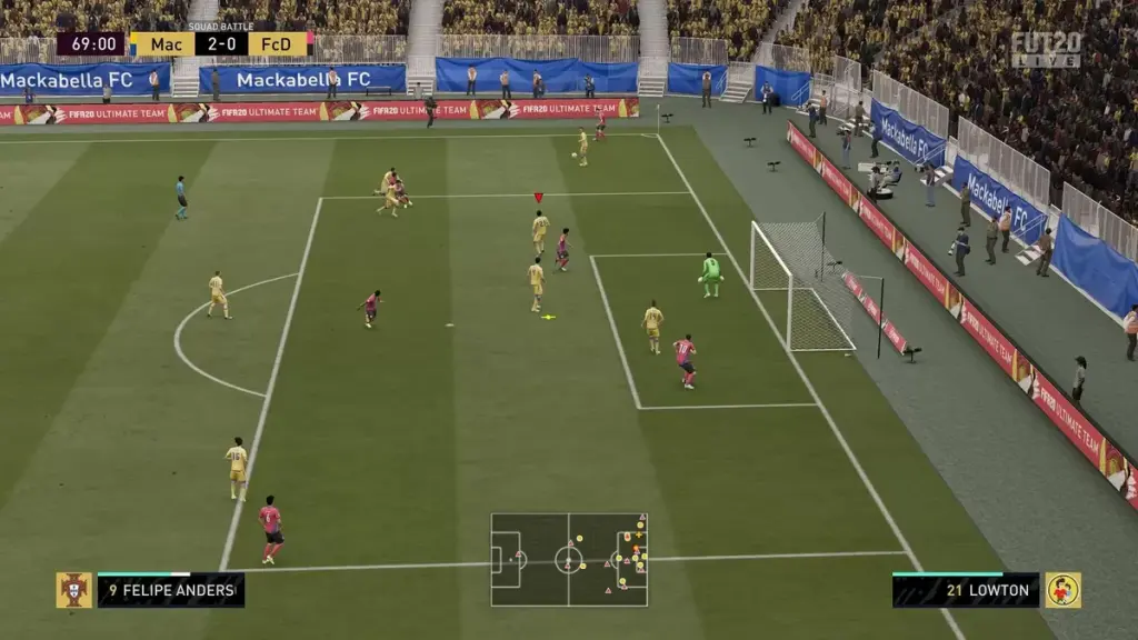 بررسی تخصصی اکانت قانونی EA SPORTS FIFA 20 برای PS4,PS5