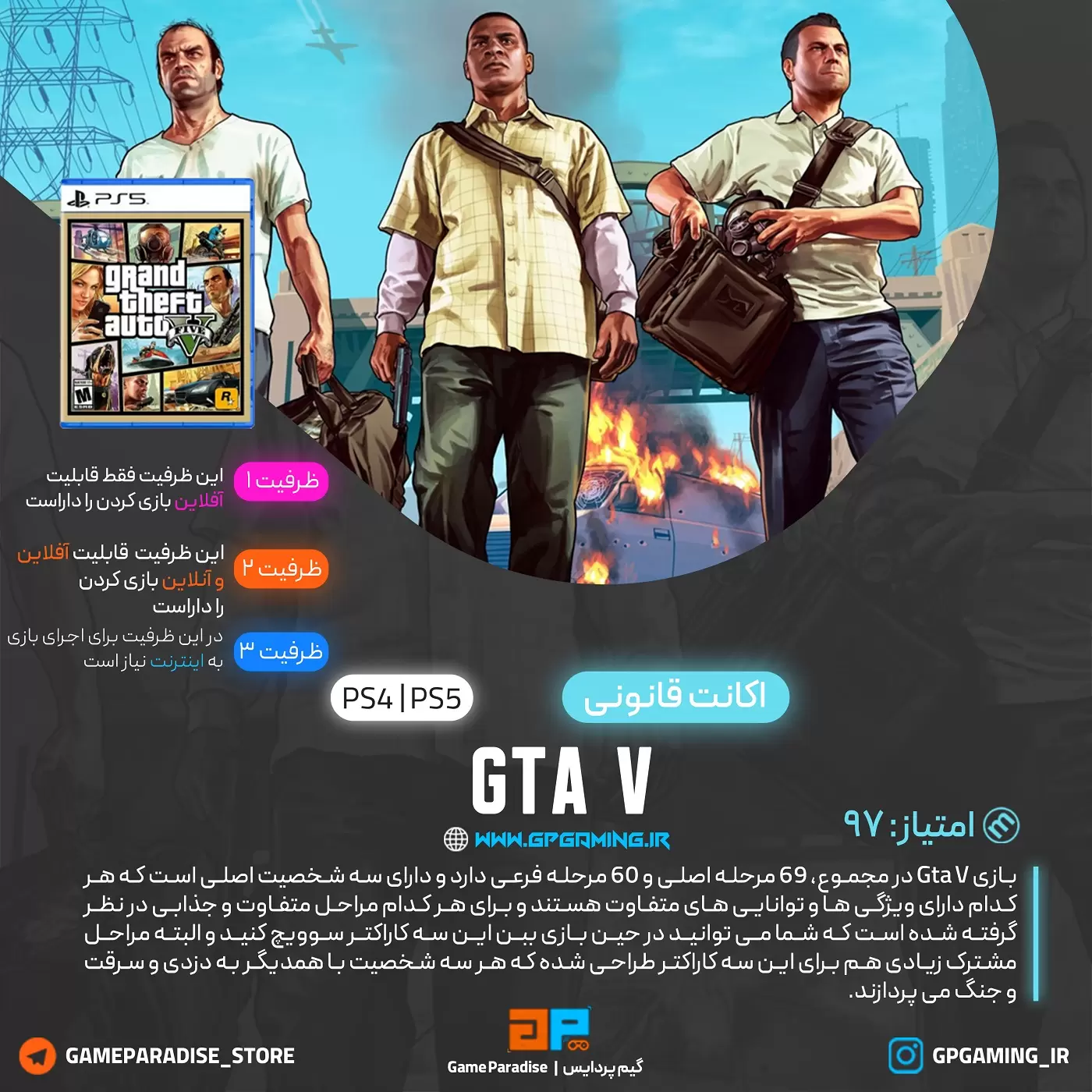 اکانت قانونی Grand Theft Auto V (نسخه گرافیکی PS4 ) برای PS5